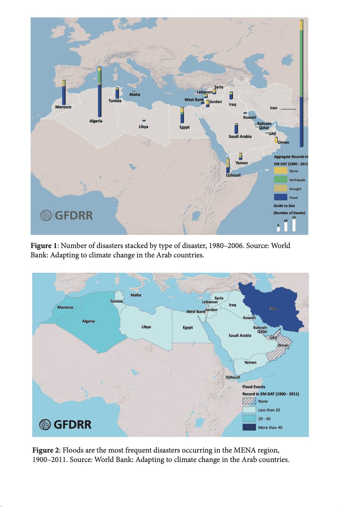 Middle Eastern Environment Environmental Challenges in the MENA Region - Gingko