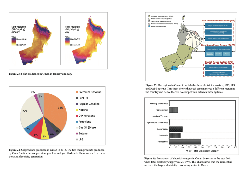 Middle Eastern Environment Environmental Challenges in the MENA Region - Gingko